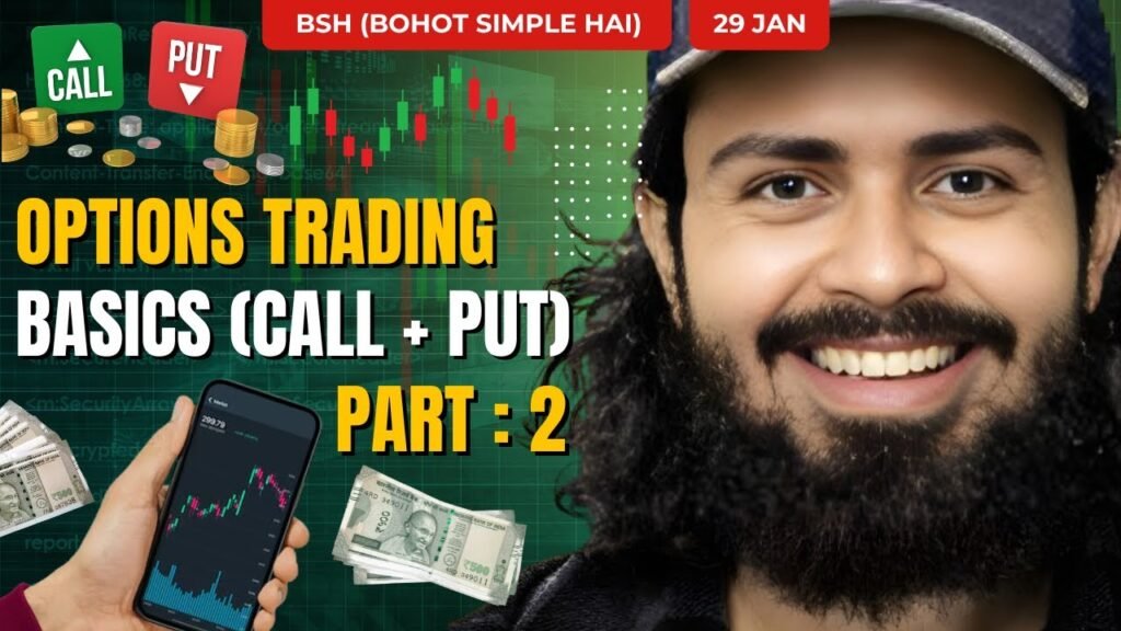 ATM, OTM, ITM Options Trading Chapter 9 Stock Market for Beginners Bohot Simple Hai
