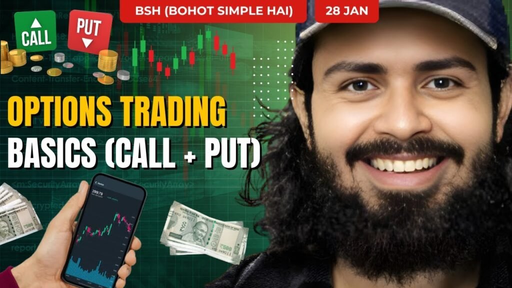 Call and Put Option Chapter 8 Fundamentals of Stock Market Bohot Simple Hai