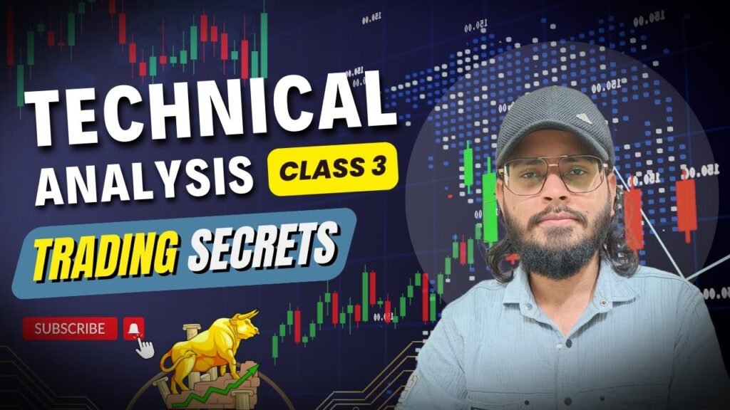Marubozu Candles Technical Analysis Class 3 Bohot Simple Hai