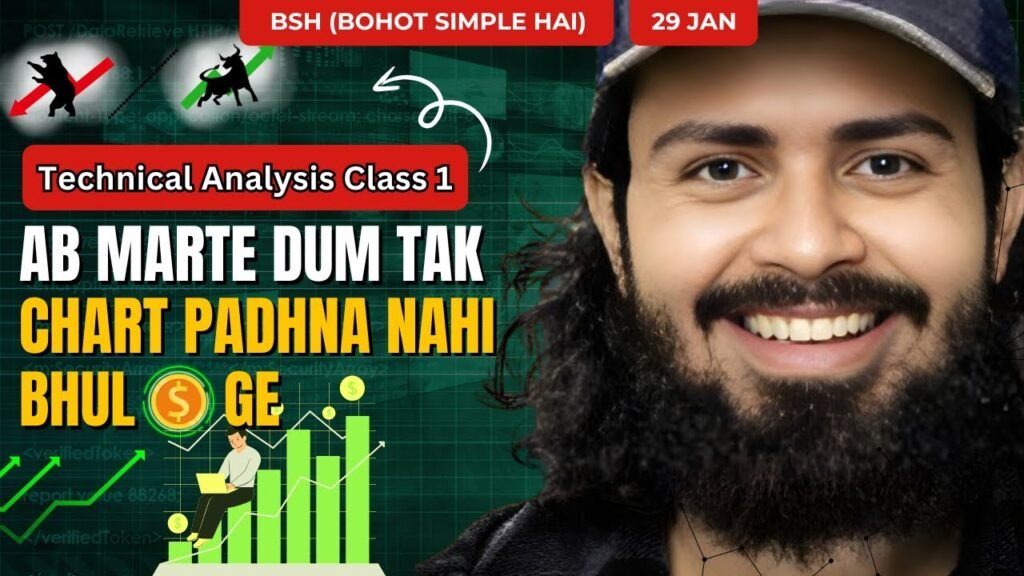 Technical Analysis Class 1 Ab Marte Dum Tak Chart Padhna Nahi Bhuloge Bohot Simple Hai