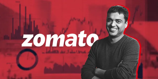Zomato Deepinder Goyal